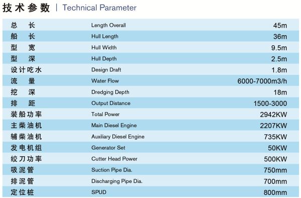 24寸絞吸式挖泥船.jpg